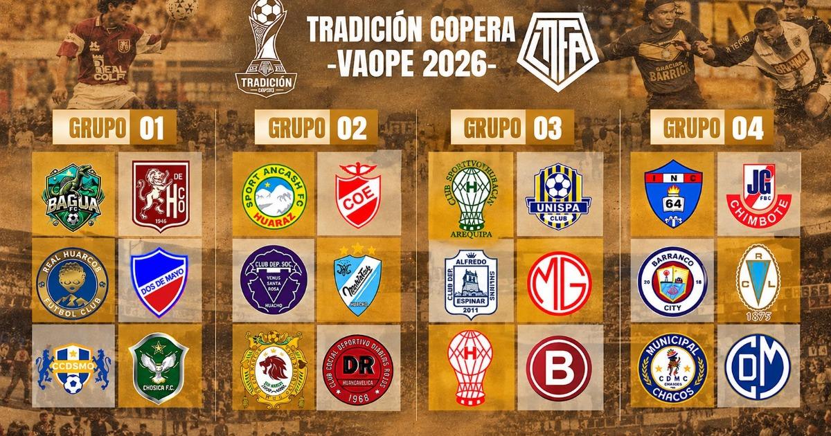 Tradición Copera: grupos y fixture de Bagua FC